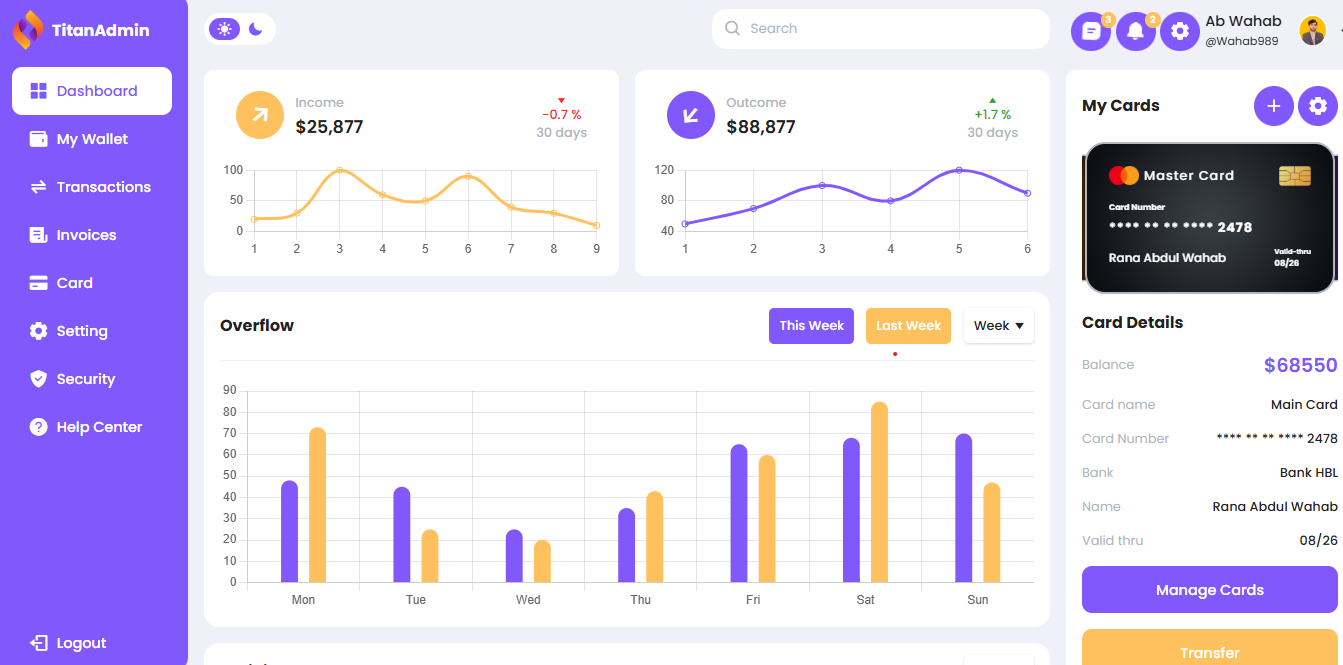 FinanceTech Solutions - Financial technology dashboard with analytics and reporting